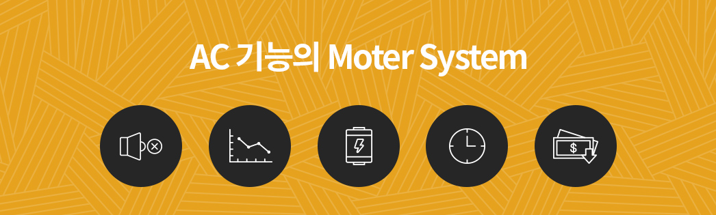 AC  Moter System
