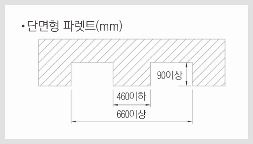 FSE1000W 